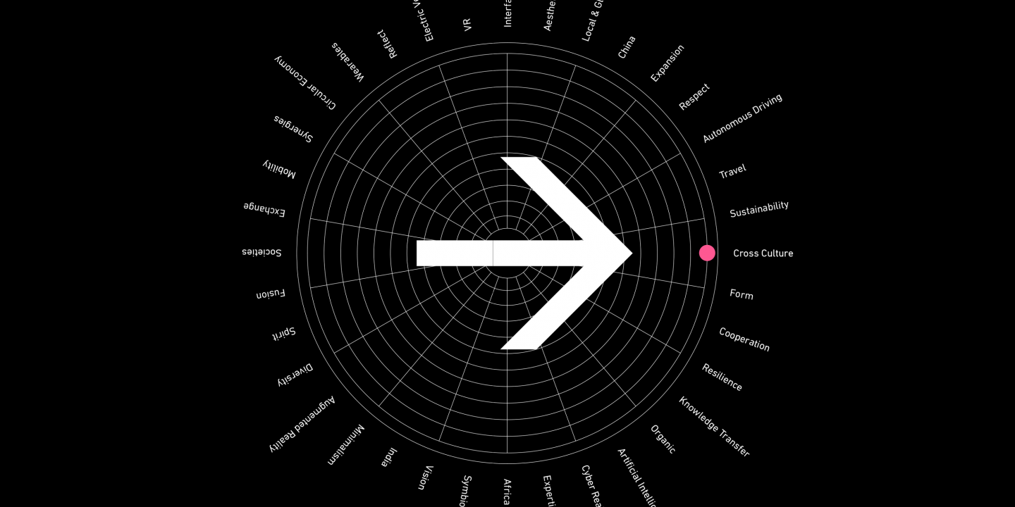 Graphic-of-the-magazine-No-6-wise-arrow-pointing-to-the-right-with-a-subtle-circle-and-city-name-therefore